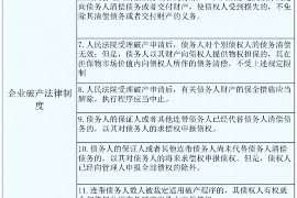 涉县遇到恶意拖欠？专业追讨公司帮您解决烦恼